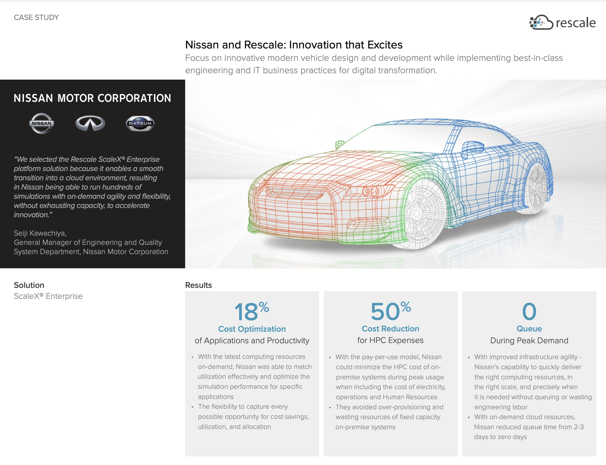 NissanCaseStudy-1